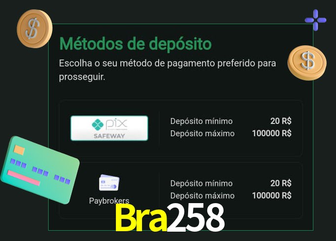 O cassino Bra258 oferece uma grande variedade de métodos de pagamento
